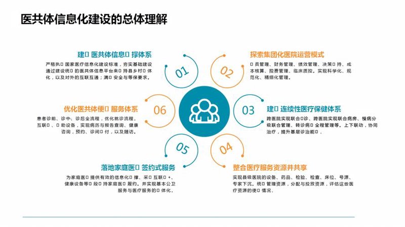 微信小程序开发：构建无缝应用