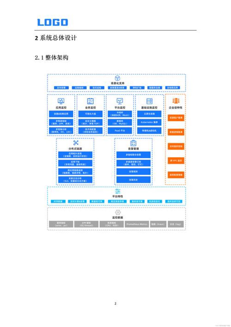 ERP系统开发