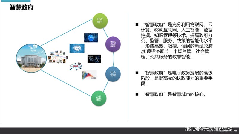 警惕杭州软件开发市场中的这些误区